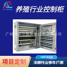 �����I����PLC���ܿ����� ֧���h�̲ٿ��c�{�� �S��һ�w������