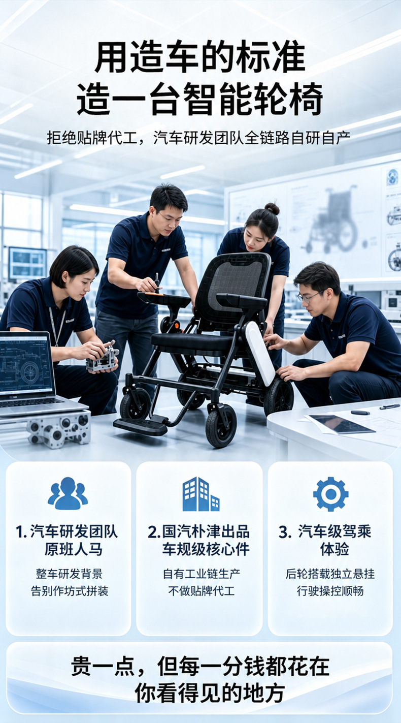 M300 Electric Smart Fully Automatic Elderly-Specific Electric Folding Lightweight Four-Wheel Mobility Scooter for Seniors and People with Disabilities
