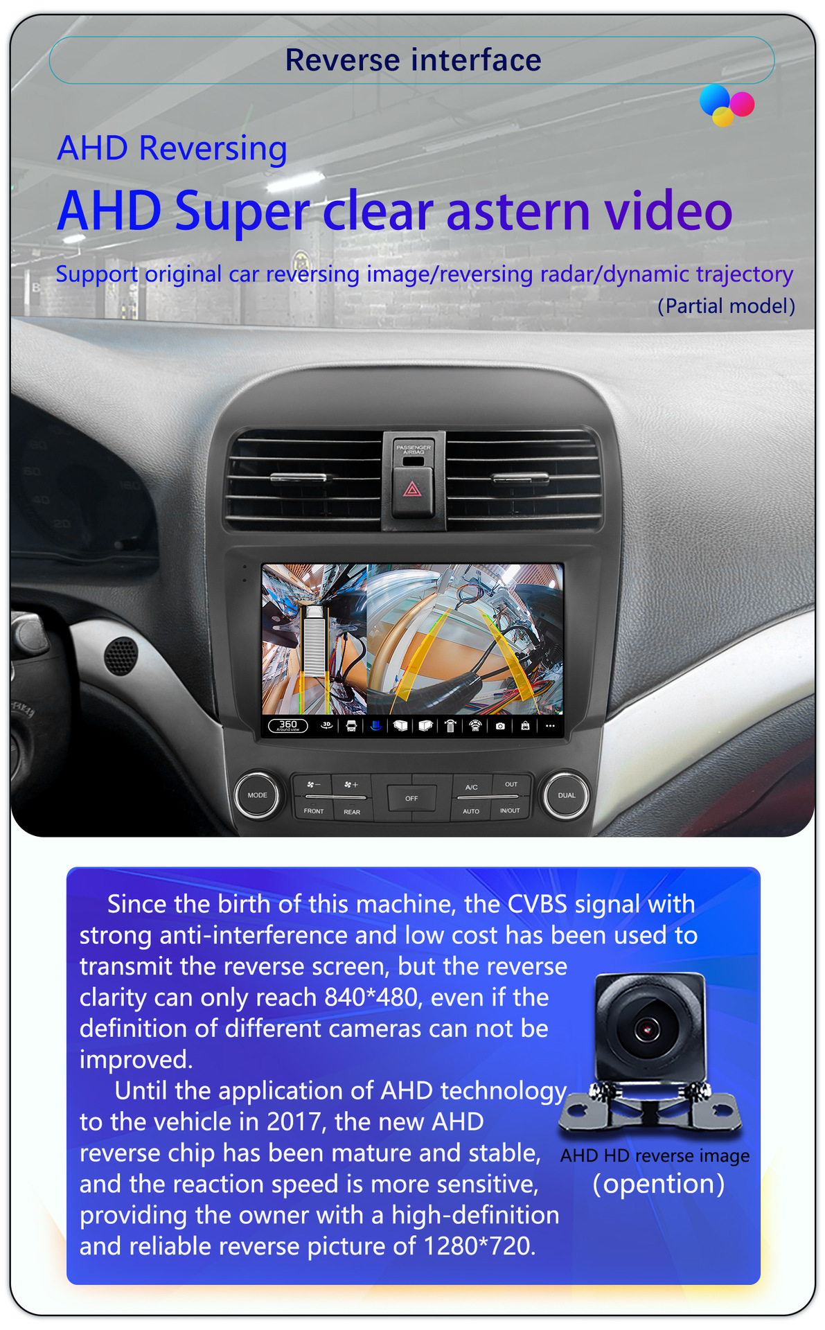 Suitable for 9-Inch 04-08 Acura Tsx Android Wireless Carplay Car Navigation 360 Panoramic All-In-One Machine