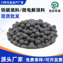 �N��������ș�Uˮ̎������ ����Y�F̿΢늽�����TPFC