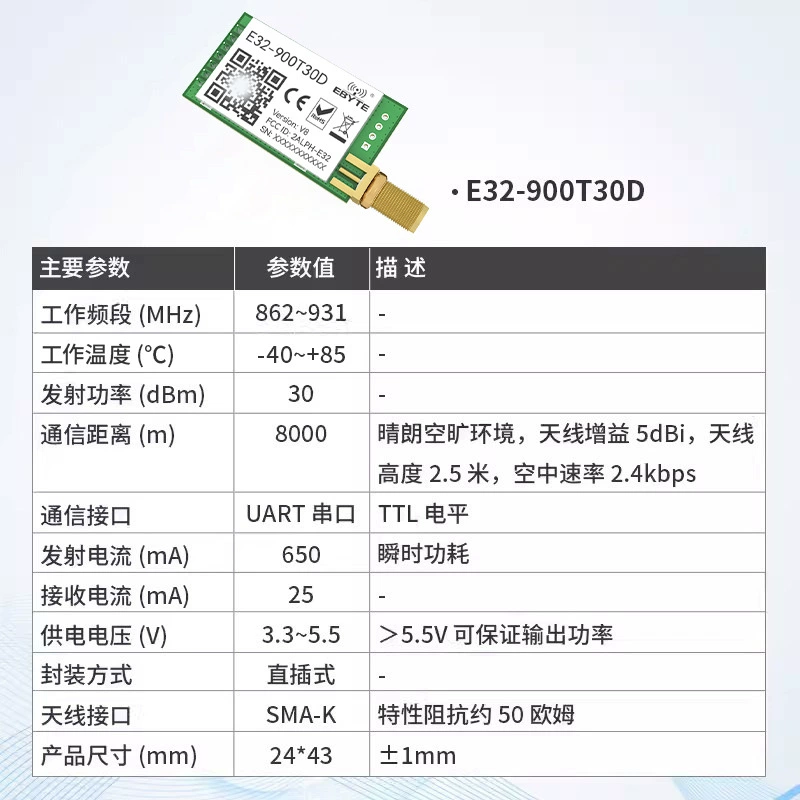Модуль LoRa (Billion Bate) SX1278 SX1276, дальняя передача по последовательному UART, мультидиапазон 433/868/915 МГц