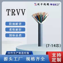 �C�����ֱۇ��˾��| TRVV���������| ��о���| ���~о��ܛ����
