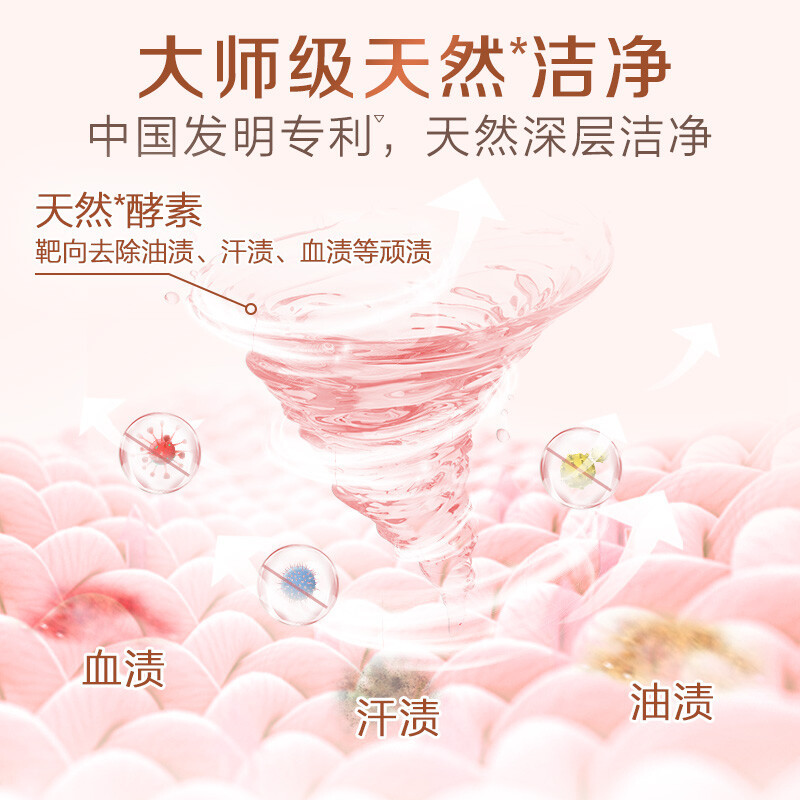 Rejoice Master Scent Laundry Liquid 2kg Rose 72 Long-lasting Fragrance Softening Fabric Care, Machine Washable, Factory