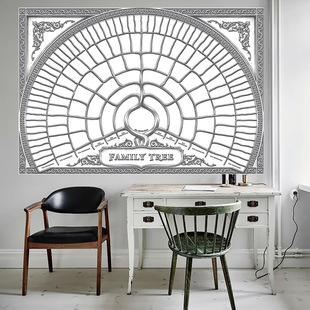 ��ͥ��Dfamily tree diagram�֌�����˼���vʷ������