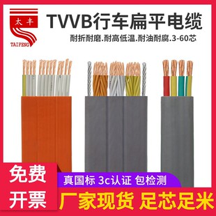 ��܇��ƽ��|��TVVB3/4/5/6/8/10-60о늄���s�T����S�б���|