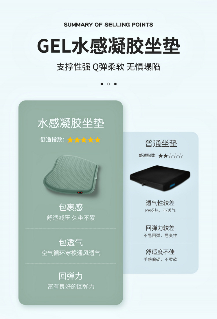 Car honeycomb gel cushion four seasons universal jelly car cushion summer cool breathable seat cushion office chair ice pad