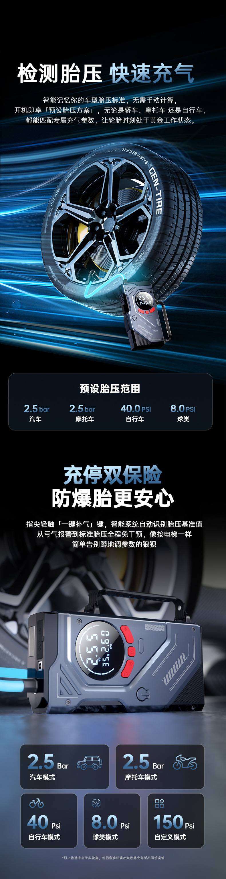 Wireless Car Air Pump, Car Emergency Jump Starter, Battery Ignition All-In-One Machine, Smart Clamp for Car Use
