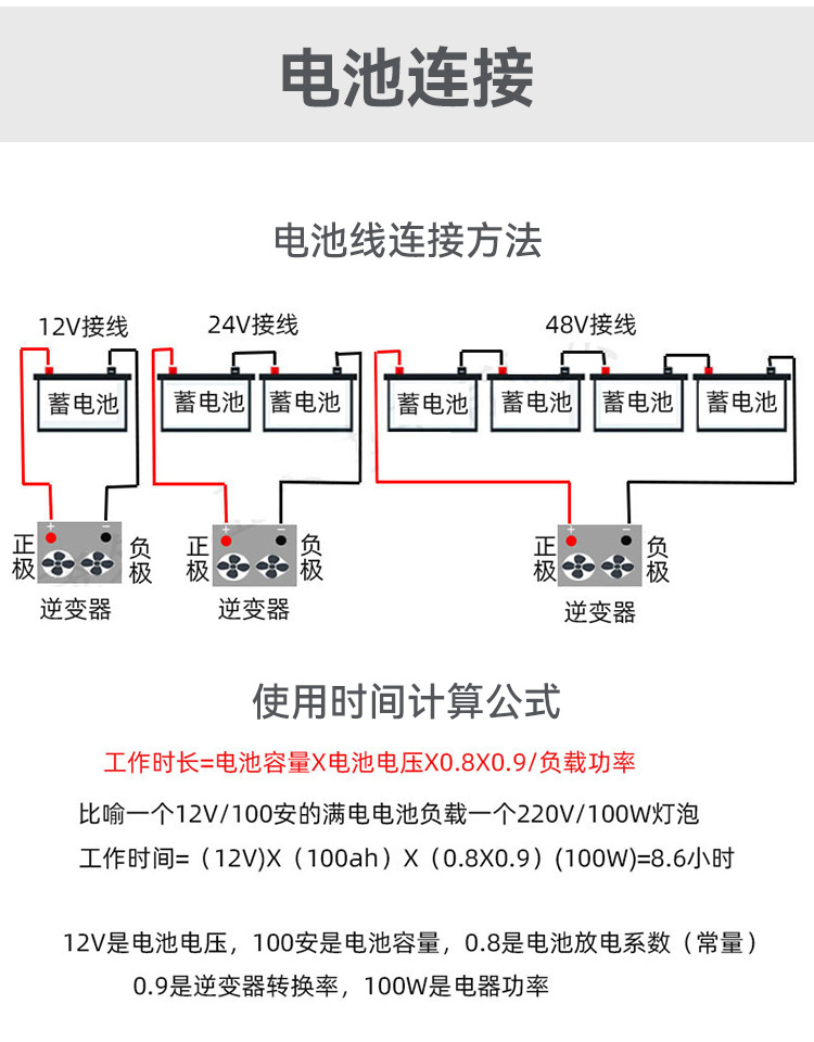 POW-LV1200-12V-详情页_07