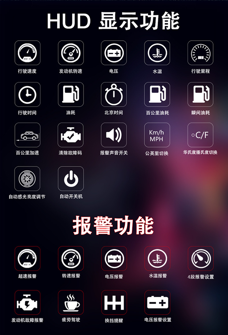 Multifunctional Hud Car Head-Up Display Comes with Shading Cover Non-Destructive Installation M10