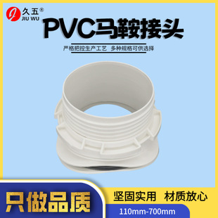 PVC�R�����^ ���δ�С���^ 110�z�龮��������������ۙz���160