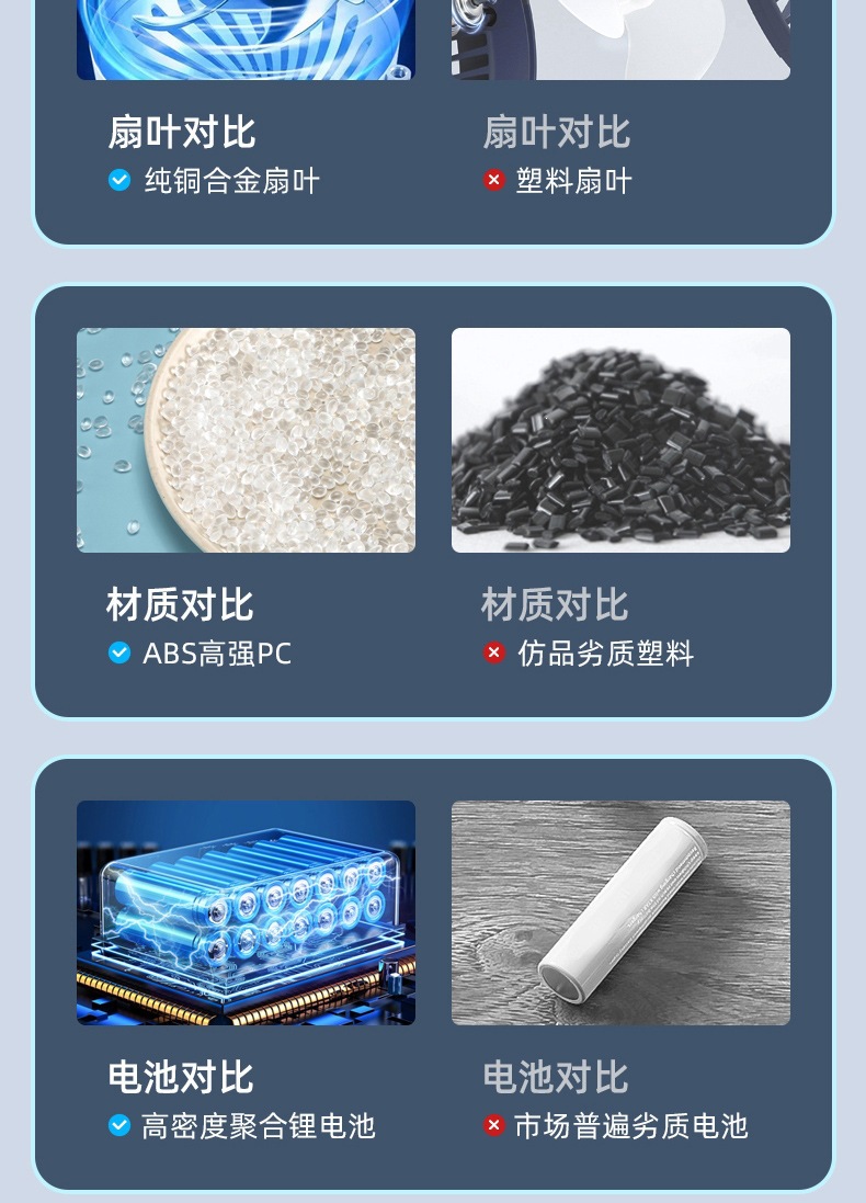 Cross-Border New Model Car Vacuum Cleaner, Handheld, Small, Household, High Suction Power, Rechargeable, Portable, Wireless, High-Power Dust Removal