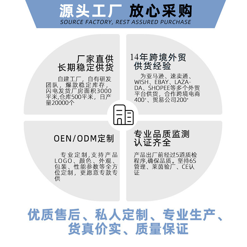 详情页 14跨境经验