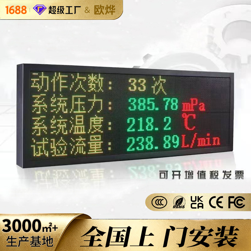 Pantalla electrónica para escaparates, texto desplazable, letrero electrónico LED de un solo color/doble color para taller, pantalla de texto para ventana.