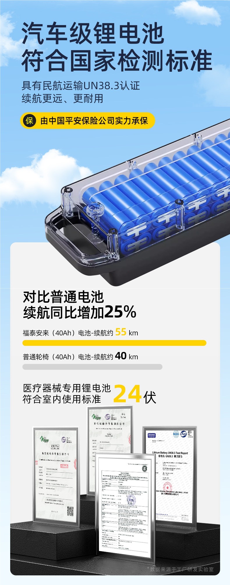 High-end new electric wheelchair, intelligent and fully automatic, specially designed for disabled and paralyzed elderly, foldable, lightweight, and luxurious mobility aid