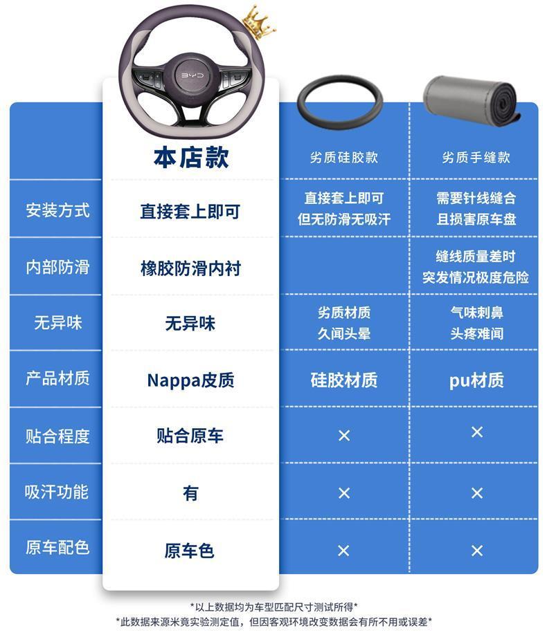 2026 BYD Seal 06GT Sea Lion 05DMi/EV Steering Wheel Cover Ultra-thin Non-slip Interior Car Handle Cover