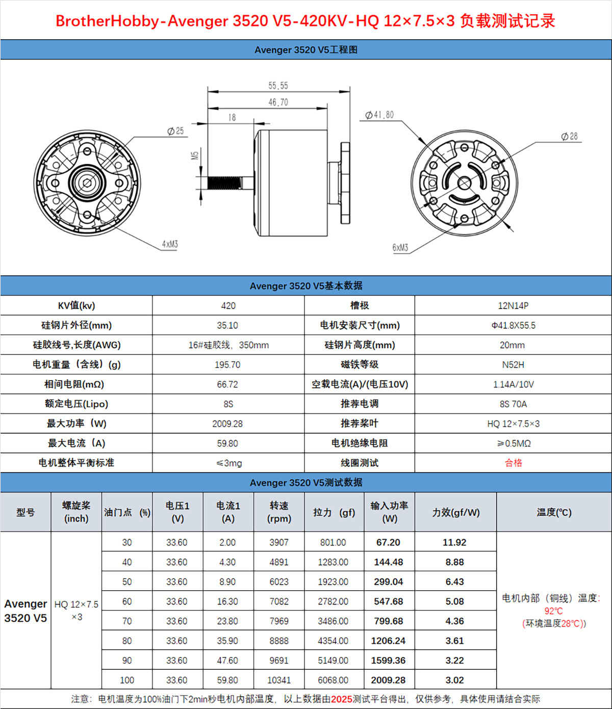 Avenger 3520 V5-420KV-HQ 12&am