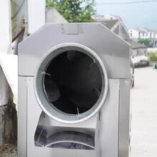 �������C��������С��늟᳴؛�C���ÙCȼ����ʽ�LͲ���ϙC������