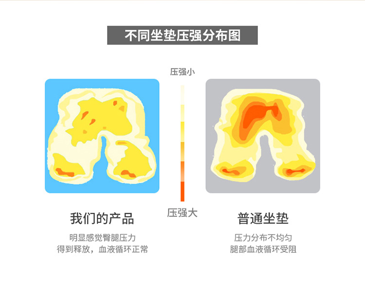 Factory Wholesale High-End Car Seat Cushions, Seat Protectors, Seat Pads, Ice Silk Seat Cushions, Full-Cover Seat Pads