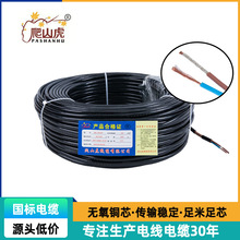 늾~оNH-RVVPo~ͻξ1/1.5/2.5ƽOþI