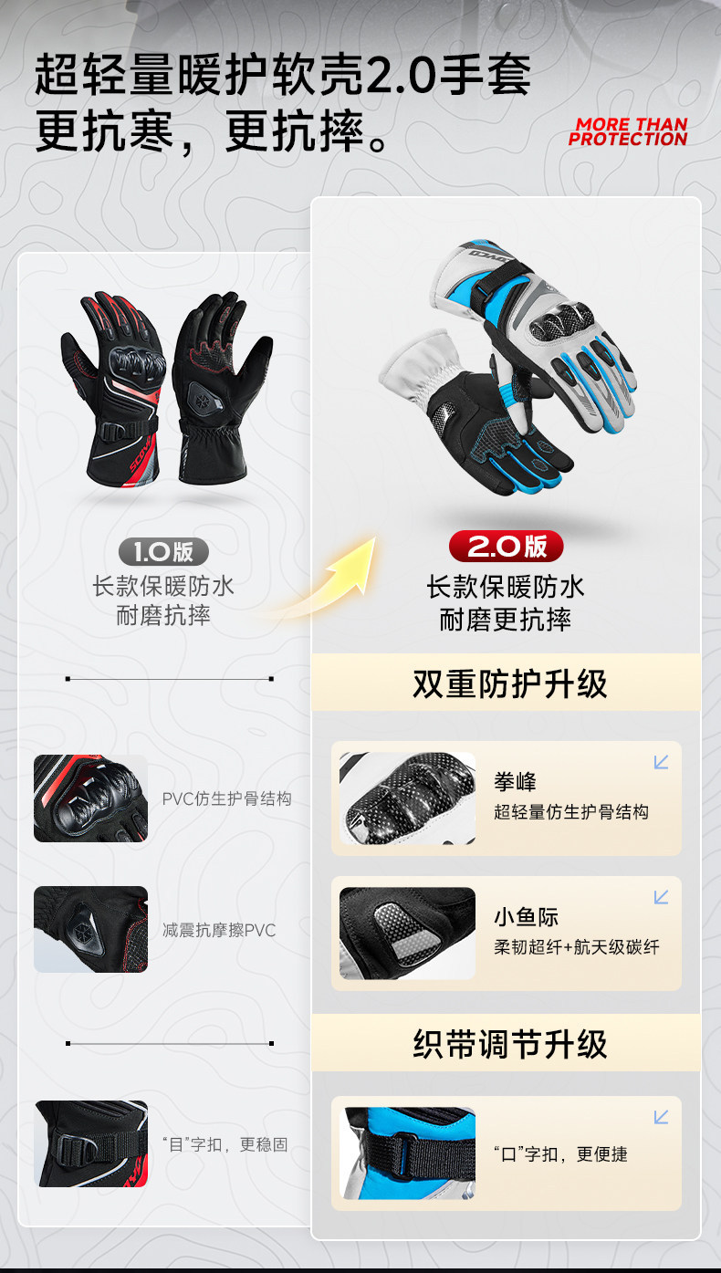 Saiyu Motorcycle Riding Gloves for Men, Autumn and Winter, Warm, Waterproof, Windproof, Anti-fall, Motorcycle Racing Gear for Women 164