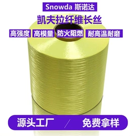 功能性面料;绳子类;功能纤维