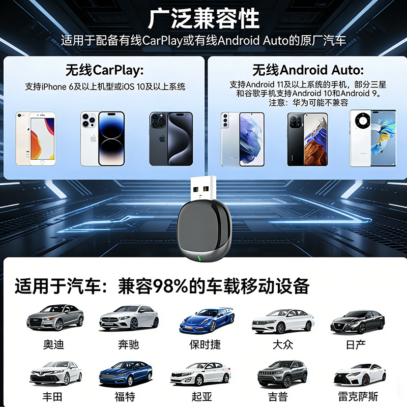 Cross-Border Wireless 2-in-1 Smart Carplay Box Adapter Android Autocarplay Box Car-Machine Connectivity Box