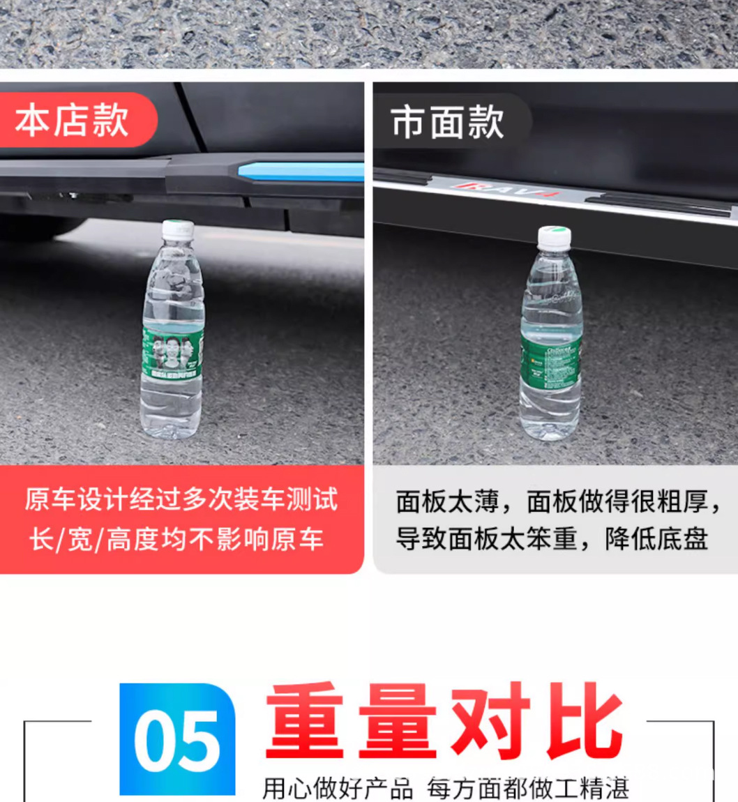 Suitable for 24 Models of Rav4 Rongfang Foot Pedals, Original Special Wilanda Welcome Side Pedal Modification Accessories 23