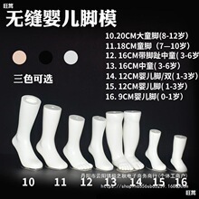 �_ģ�냺�ӹ�ģ�Ͷ��m͸��ģ���mģ���_��ģ�����m��������Ĥչʾ