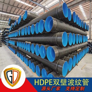 ����160HDPE�p�ڲ��y�������p�ڳɶ��S����������PE��ˮ��ֱ��
