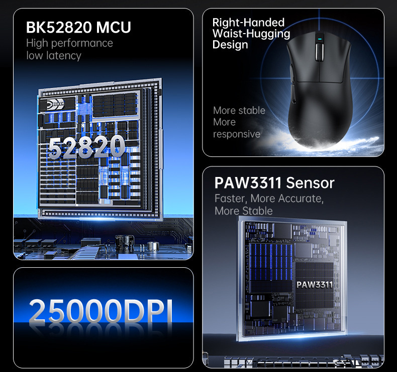 AttackShark V3PRO Mouse, Lightweight, Video Game, The Third Mock Examination, Wireless Bluetooth, RGB Seat, Rechargeable_voghion.com