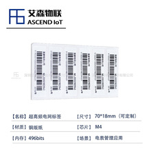 70*18mmlRFIDӘ˺ITYa늾WOʩ