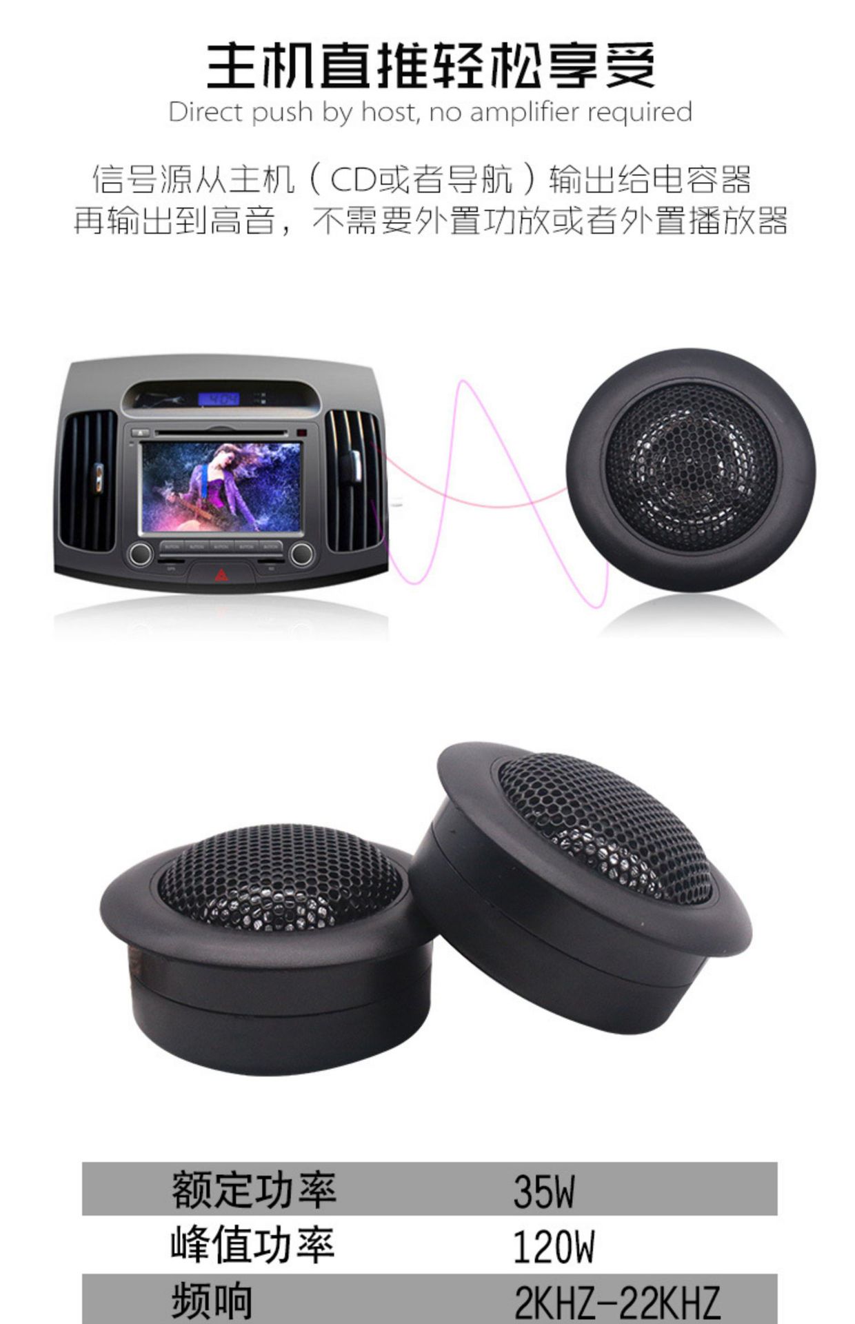 Car Audio Tweeter High-Pitched Speaker Car Small Tweeter Head Audio Lossless Universal Modification A-Pillar 1 Pair Wholesale