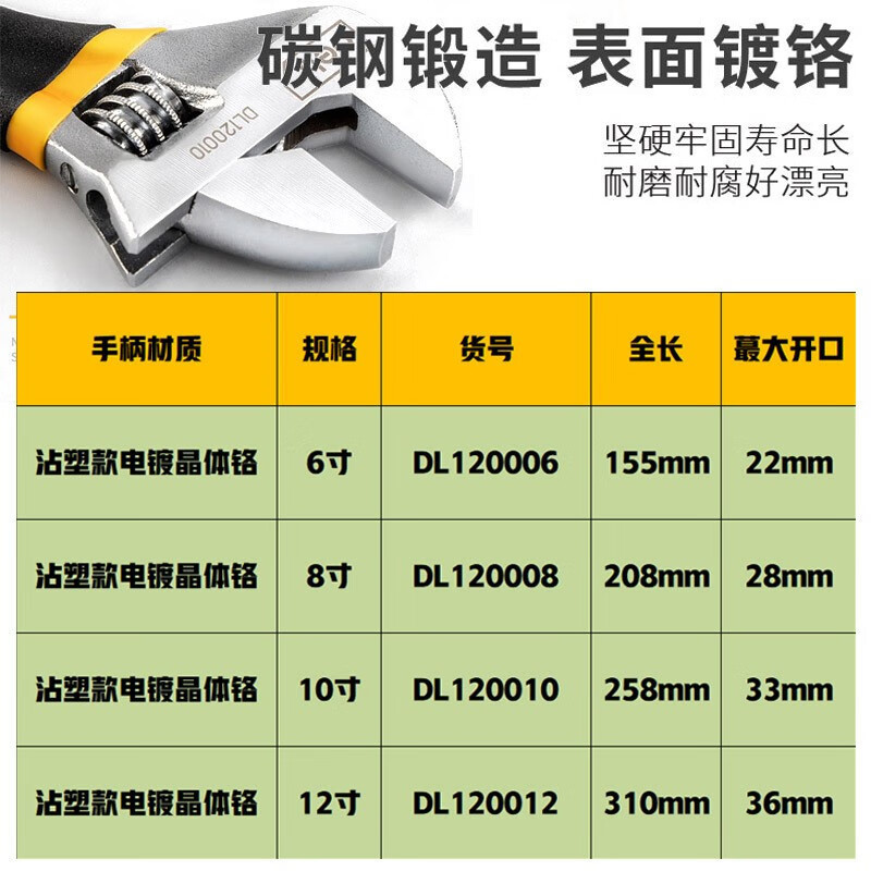 批发得力工业级活动扳手家用活口多功能万用大开口卫浴工业级