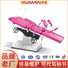 늄ӋDƙz˽ܴ tËDaƶ๦gz鴲 Sa