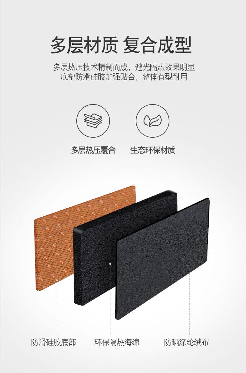 Suitable for 21-22 Models of Geely Emgrand S Center Console Sunshade and Heat Insulation Mat, Dashboard Light-Proof Mat, Sun Protection Mat