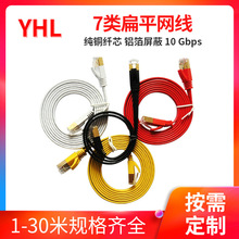 ���Sֱ�N1-50�׼��~���ƽ�W�� �p������X�W�j��CAT7��ƽ�W��