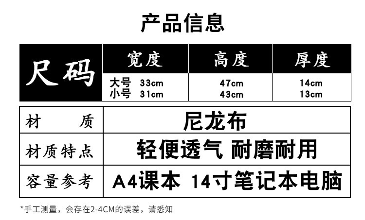 详情图