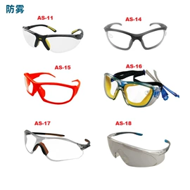 防冲击眼镜;其他眼部防护