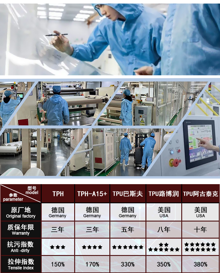 Factory Source Tpu Invisible Car Cover Ppf Paint Protection Film Car Film High Anti-Fouling Self-Healing Coating Transparent Film