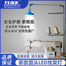 �p�x�C �¿��f��܇��ƽ܇ͨ�þ��ܟ���������LED�A�^������̨��