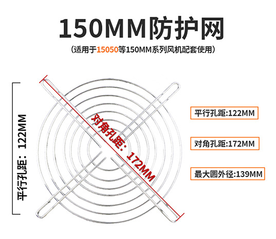 25 ミリメートル-300 ミリメートル電源シャーシ冷却ファンファン金属保護メッシュカバー保護メッシュ