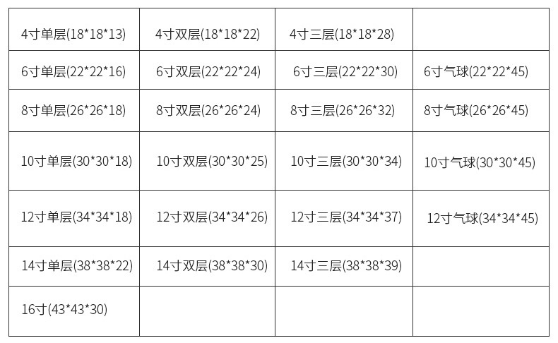 渐变色蛋糕盒6 8 10 12寸方形三合一透明生日蛋糕盒子烘焙包装盒详情14