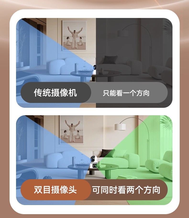 Xiaoyingkankang OKAM Indoor Überwachungskamera 4G Schwenkneigung ohne WLAN, ohne Aufladung, Traffic-Monitor