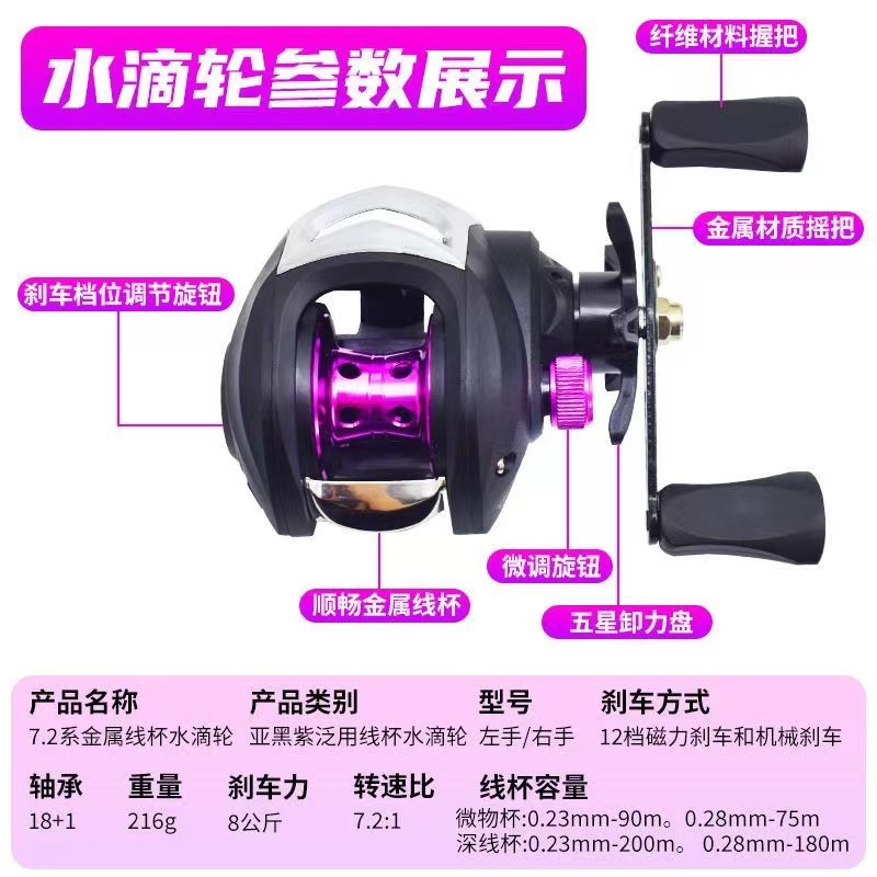 Purple water drop wheel left hand