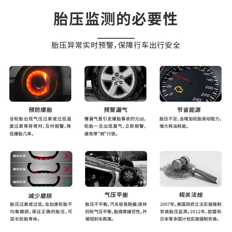 Universal Programmable Sensor Mobile Phone Bluetooth Obd Dual-Band 2-in-1 Full Coverage Universal Tire Pressure Monitor