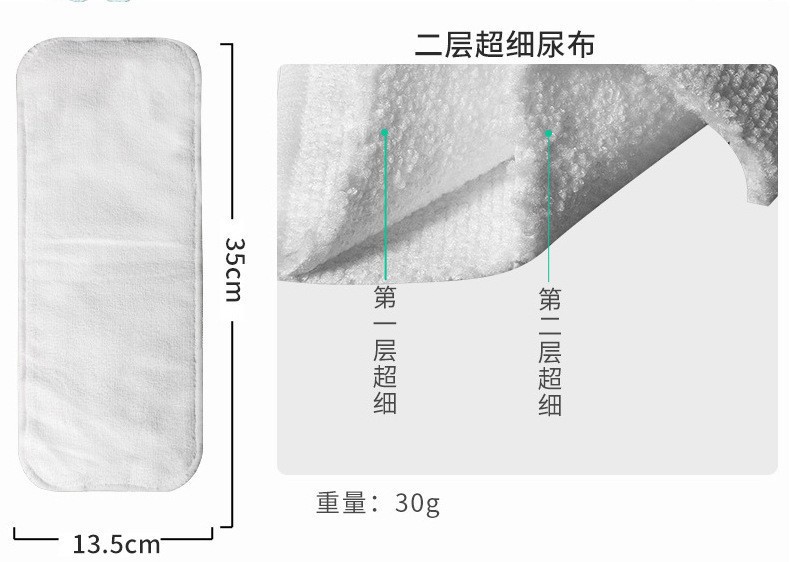 Pañal de Tela Reutilizable de TPU Impermeable para Entrenamiento de Baño image 8