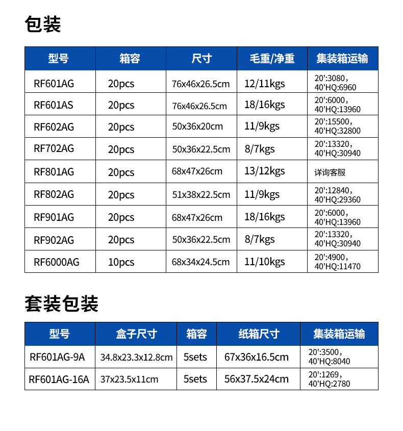 钣喷喷漆枪详情页_13.jpg
