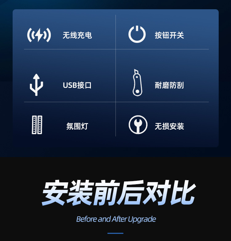 Applicable to 17 Odyssey armrest box 22 central storage box central control armrest storage box special modification Honda