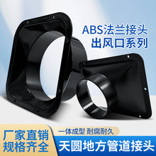 ��A�ط����m���^absбֱ���m�L�C�Ś�ܷ��mͨ�L��׃�����m�ӿ�