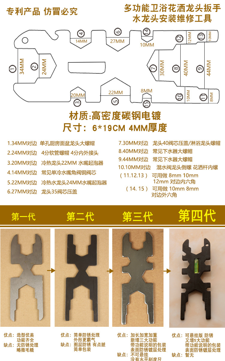 GJ006-第四代多功能扳手详情_02